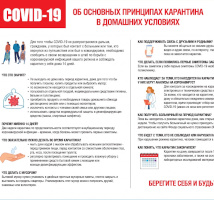 Об основных принципах карантина COVID-19 в домашних условиях