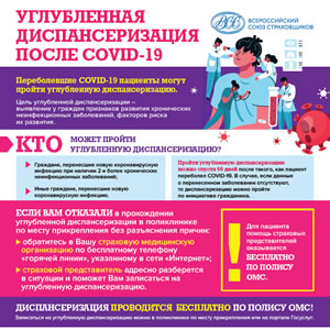 Углублённая диспансеризация после COVID-19